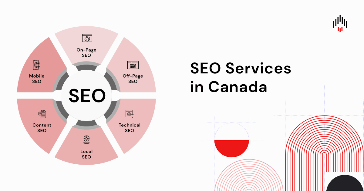 SEO-Companies-in-Canada.jpg